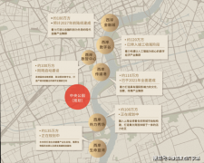 沿中环眼望去价钱涨势令人咋舌