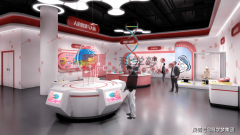 分范畴焦点劣势（如科普展厅、聪慧展厅、国际